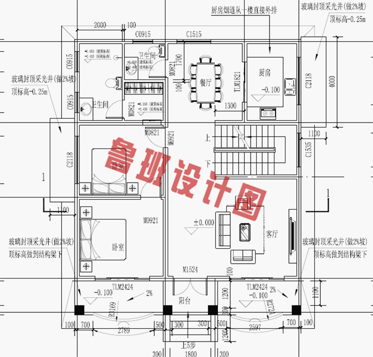 农村二层楼建房造型图