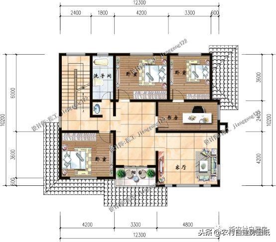 农村建房别太奇怪，这5套别墅图纸小白都看得懂，才不会被忽悠