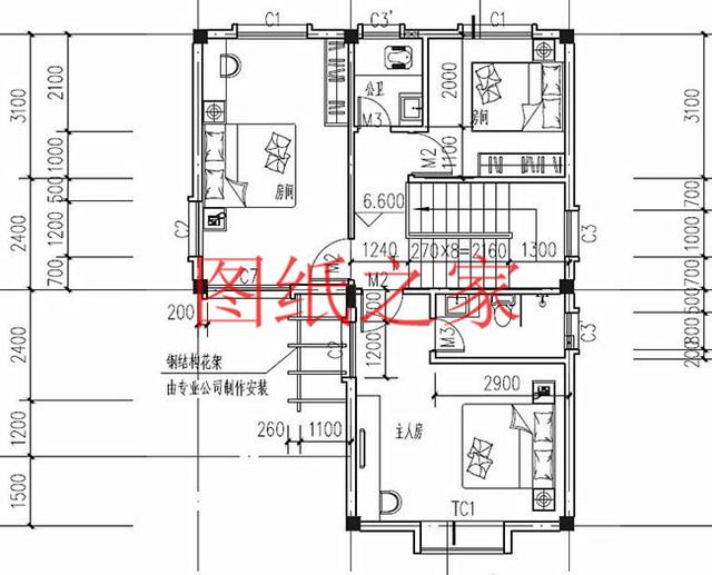 8X15米三层别墅设计，小面宽也能盖出漂亮别墅，你觉得怎么样？