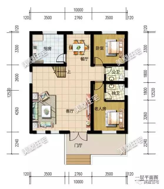推荐4套占地110多平的农村别墅，美观又实用，你值得拥有