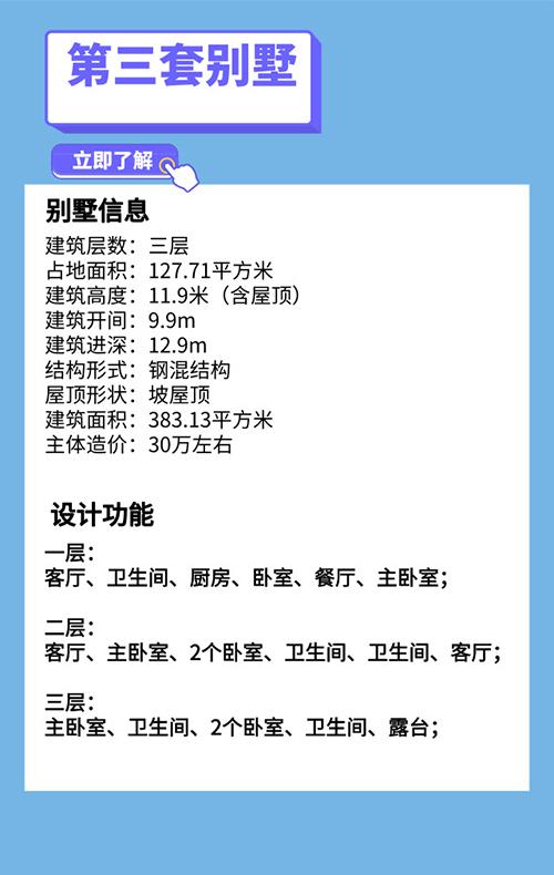 一口气看懂3套别墅！