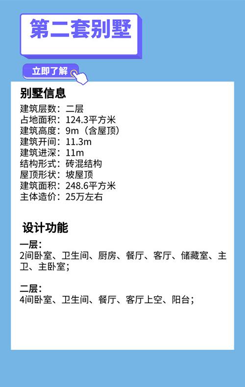 一口气看懂3套别墅！