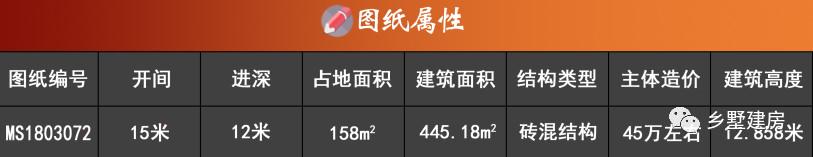 农村现代风格别墅，极简之美，追求个性的老乡就选它！