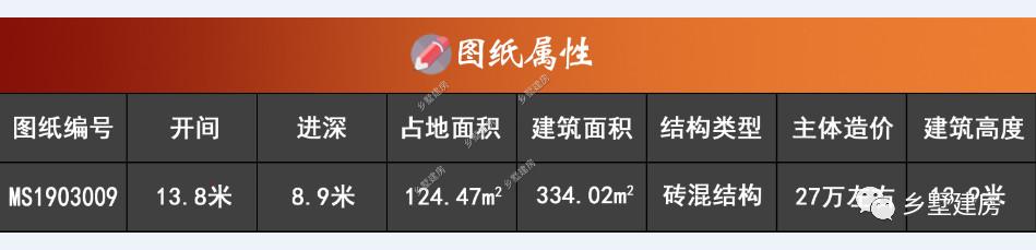 三层砖混结构别墅，主体造价仅27万，农村自建别墅的性价比之选