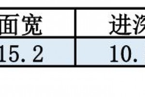 农村一层别墅设计效果图，美的可以拍电影！