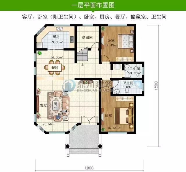 几款造型相似布局各异的农村小别墅，看看哪款是你的心头好