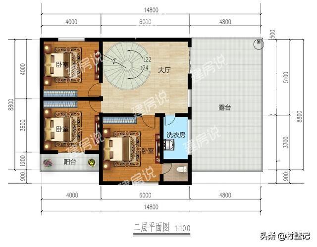 5套20万就能建的二层小别墅，为何大家独爱第3套？仅仅因为好看？