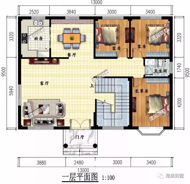 13×9.5米农村别墅，主体造价25万，提升生活质量