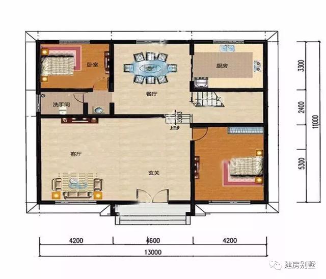 2栋开间13米左右的自建房，都是很经典的户型，建的人比较多