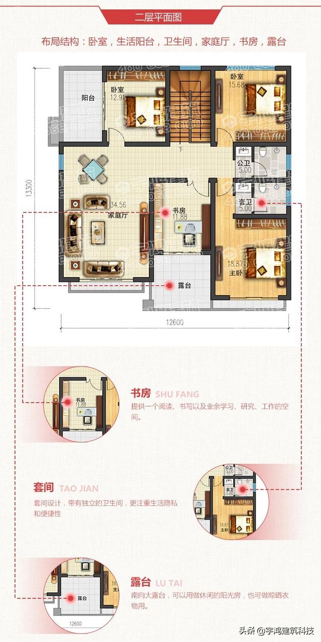 3款热门农村别墅，20多万盖别墅不是在做梦！