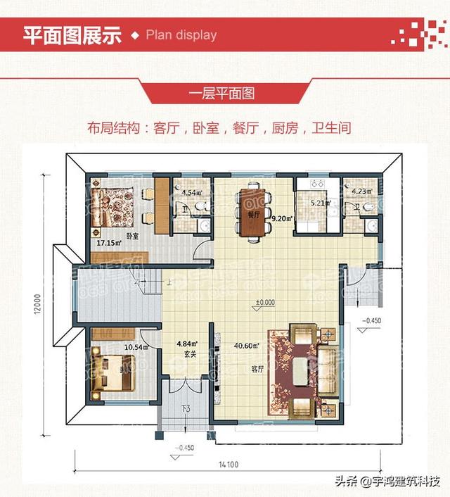 还没房的不要急，轻松自建别墅，住这种房子那叫一个棒