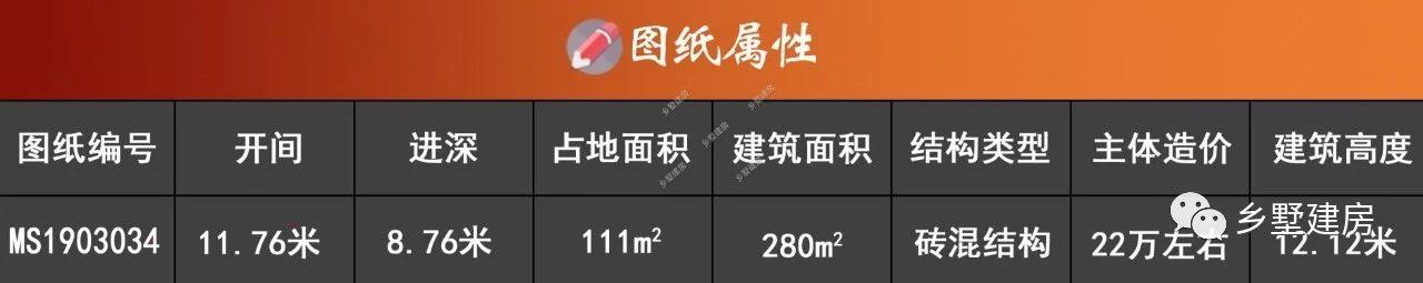 这款造价仅25万的农村三层别墅，到底好在哪？为啥人人都喜爱？