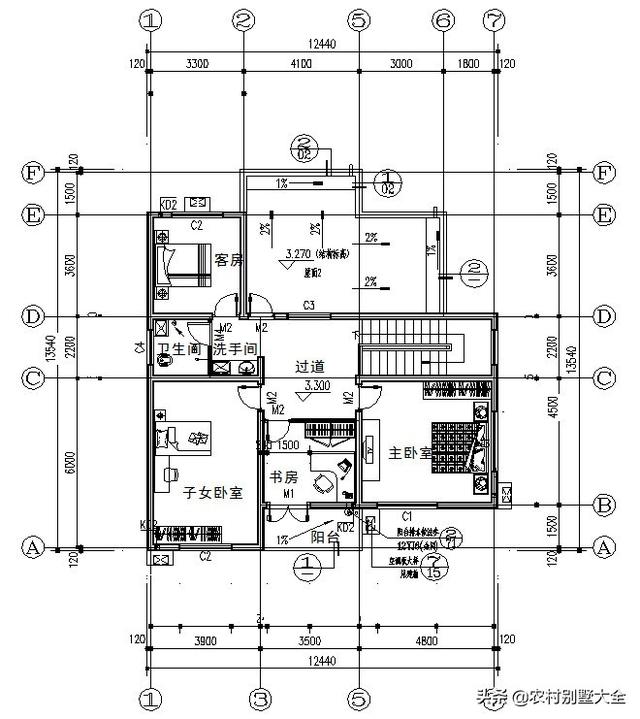 4套中式农村别墅，25万以内，第1套最受欢迎，最后一套最特别