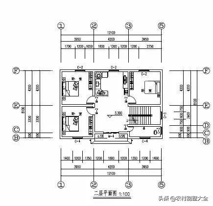 农村别墅怎能不带院？这5套带院子的农村自建房，才叫真享受