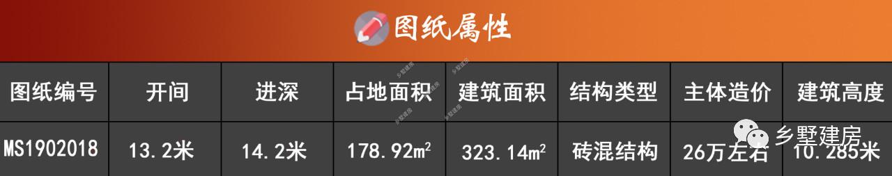 13X14米农村田园小别墅，繁花似锦寻安宁，淡云流水度此生