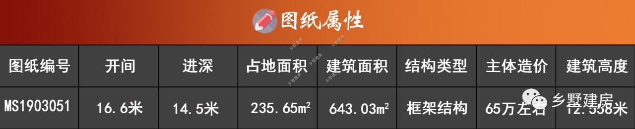 16X14米现代风别墅，富贵之气挡不住，翻开农村建房新篇章