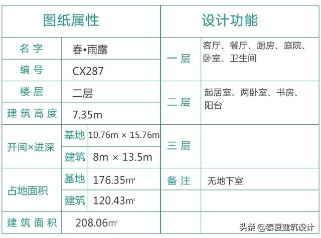 CX287小户型二层农村自建房小洋楼别墅