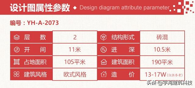 三栋面宽11米的两层小别墅，农村住宅就是要建漂亮和实用