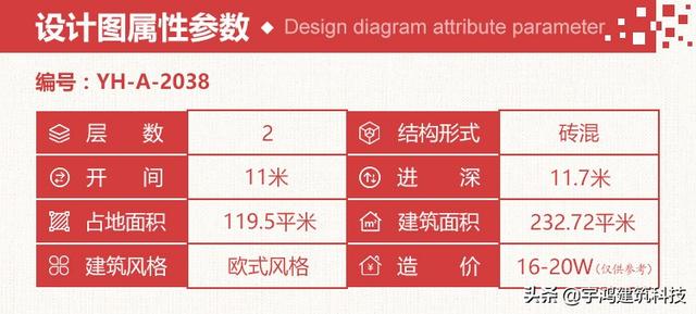 三栋面宽11米的两层小别墅，农村住宅就是要建漂亮和实用