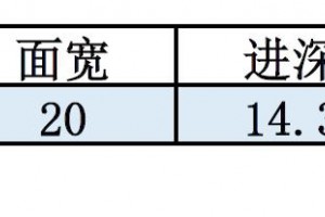 美式红砖独栋别墅设计图纸，“乡村SOHO”。