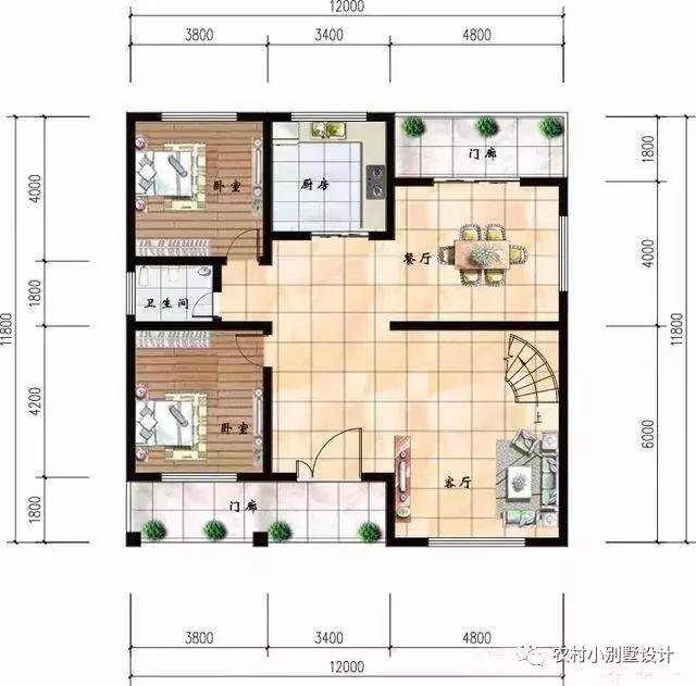 2019年最受欢迎的8款农村自建房别墅，主体造价均不超30万