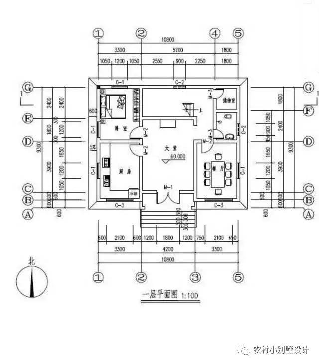 2019年最受欢迎的8款农村自建房别墅，主体造价均不超30万