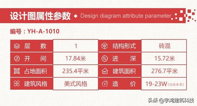 这几款新农村别墅，造型优美，建老家就是一道亮丽风景