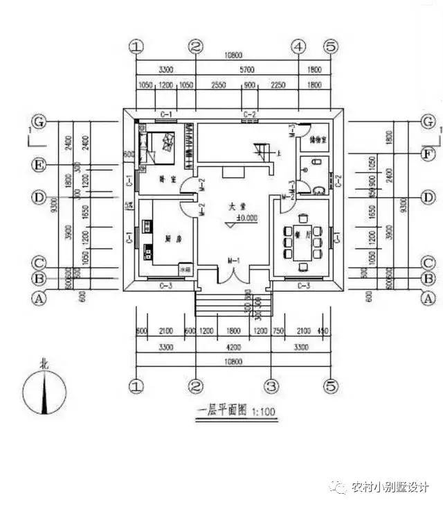 2019年经济实用的6款农村小别墅，主体造价均不超20万
