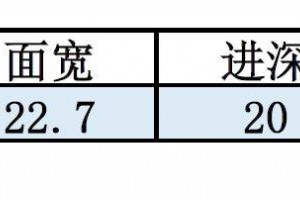 舒适雅致合院别墅设计图纸，建筑立面错落有致。