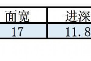 通透明亮2层别墅设计图纸，造型有格调、户型很阳光。
