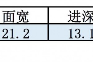 21×13米别墅户型案例，正立面严格对称，给人庄重的感觉。