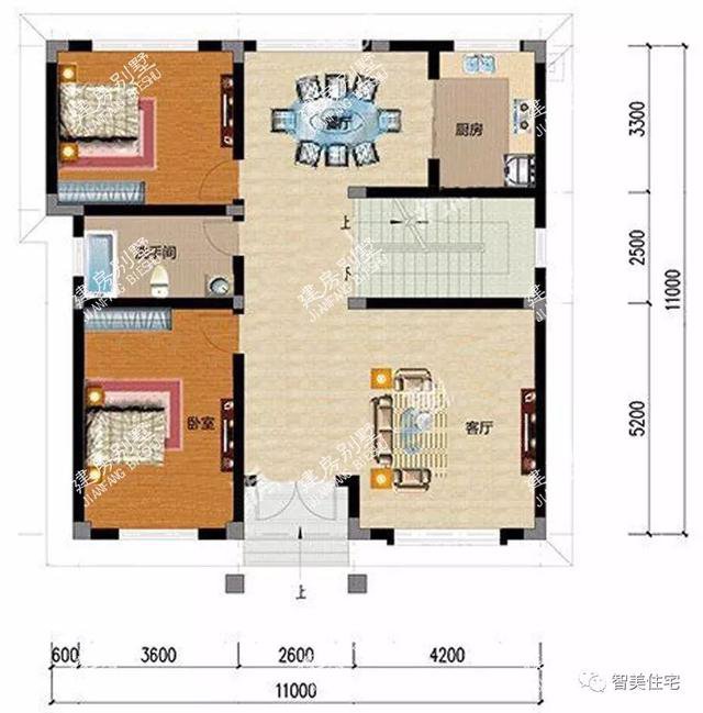 建房尺寸一样，简单实用的两栋别墅，30万在老家盖一栋