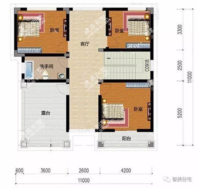 建房尺寸一样，简单实用的两栋别墅，30万在老家盖一栋