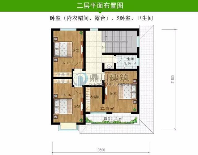 这4套别墅外观精美，没想到布局更称心，赶紧选一套年后建