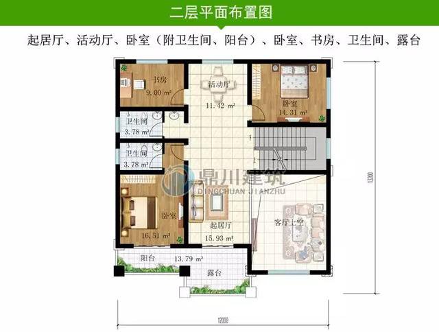 4套新品图纸：款款都是值得建的好户型，一层别墅也可以很豪华