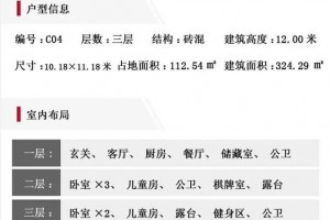 平屋顶三层别墅设计图纸，时间久了也不会觉得过时。