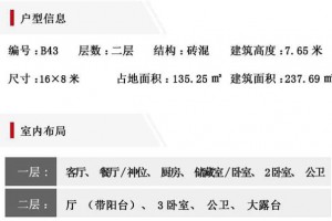 二层别墅户型图纸，这款带神位+5卧室，适合农村建房。
