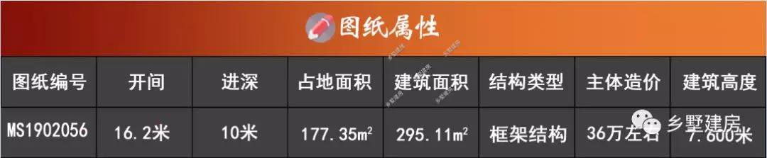 177平36万的现代风别墅，轻奢简约时尚，尽显小资情调