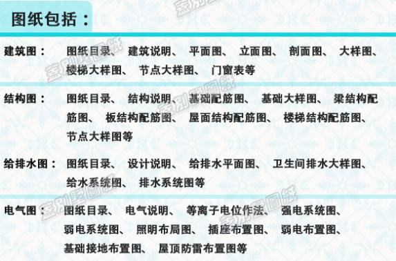 2019年咨询量大的简约二层自建房,4间卧室,长廊