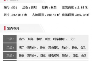 平屋顶三层别墅设计效果图，户型简单大方。