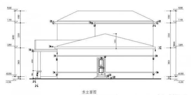 农村自建二层养老别墅，经济实用，有风格