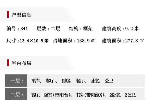 3套二层别墅全套CAD施工图，均带挑空客厅，为何选3的人最多？