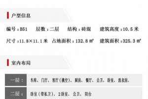3套二层别墅设计图纸，户型精巧别致，独特新颖。