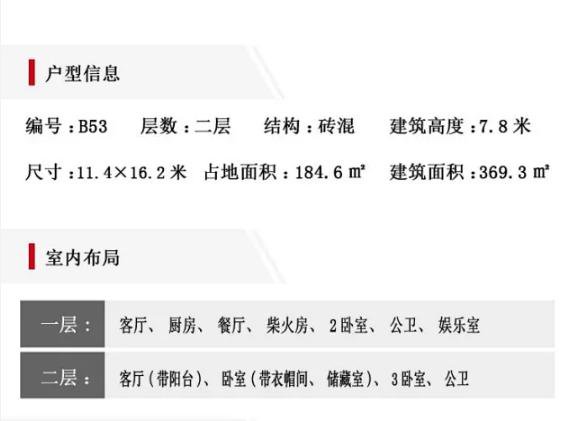 带柴火房开间14米二层现代中式农村自建房，2厅6卧