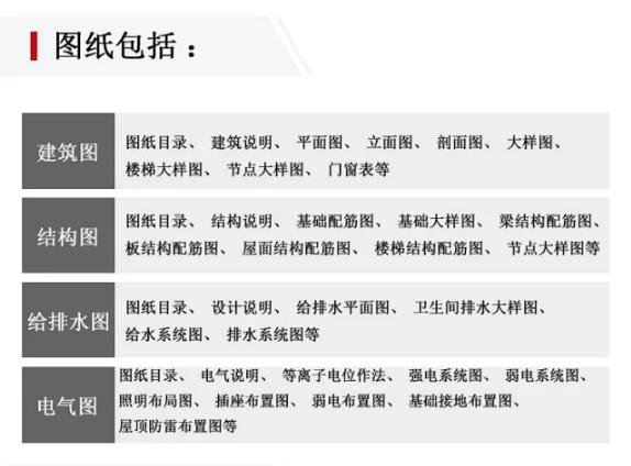 带柴火房开间14米二层现代中式农村自建房，2厅6卧