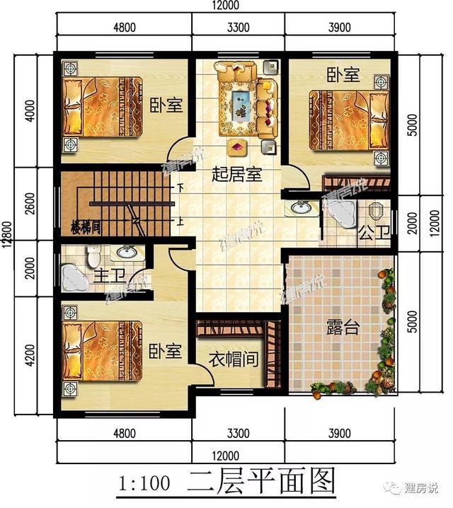 好好干，把钱赚，4款主流欧式别墅，全国农村都建得火爆
