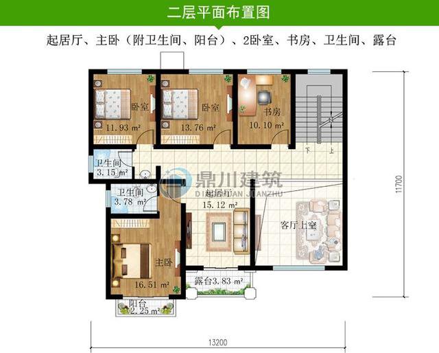 6套带堂屋新农村别墅，布局规整方便生活，适合农村环境的住宅