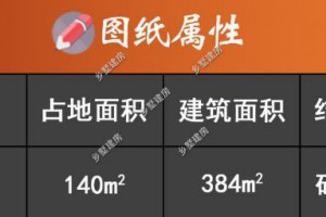 12X12米浪漫三层别墅设计图纸，说不出的异域风情。