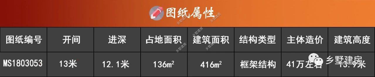 现代简约风的三层别墅，双露台不要太时尚，大家都抢着建