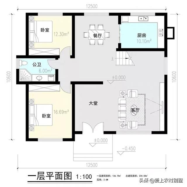 经典户型推荐丨农村建房不只欧式，6款新中式二层农村别墅任你挑
